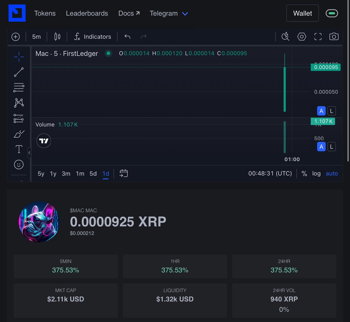 Just relaunched on first ledger!  Ticker Mac. I hold 30 of supply At time of launch. 10 percent will be added to liquidity. 5 people that repost this tweet will be randomly selected and sent 1% of Mac supply each !  Winners announced 7pm (MST) Monday ! Other 15% of Dec Supply