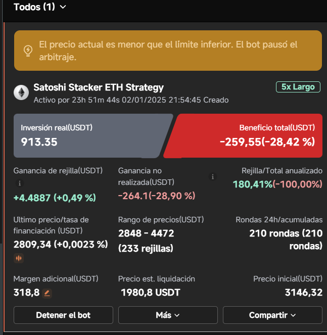Editor y miniaturero (#Buscoeditor) tweet media