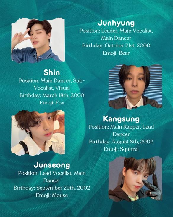 kpopinthesouth's tweet image. #NewSegment Alert! Introducing Group of the Month—where we shine the spotlight on a different K-pop group every month
For Feb, we&apos;re featuring #GHOST9 currently on tour and bringing the heat to the stage! Stay tuned for fun facts, must-listen songs, and more! #KPOP  #kpopnews