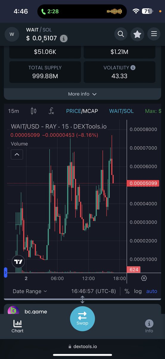 st_baggerton's tweet photo. @subarugod69 put me on to this contract $wait I really hope he’s right FikwR5WHw92SdyG9tD2g6nSWGTMVgJmHmrLHyafVpump https://t.co/ihnEP096In