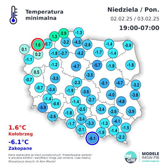 IMGWmeteo's tweet photo. 🌡Temperatury minimalne z minionej nocy oraz średnia dobowa i usłonecznienie🌞 z ostatniej doby❗
#IMGW #IMGWCMM #bezpieczneferie https://t.co/e2EGvBSq8e