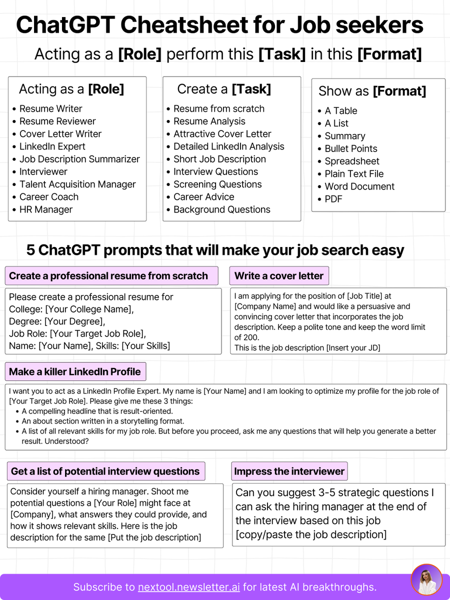 SaadatNajafova's tweet photo. Everyone’s using ChatGPT, but 99.9% have no idea how to use it to land a job.

Here’s the ultimate cheat sheet to get hired in 2025: https://t.co/7rGDmHDkpZ
