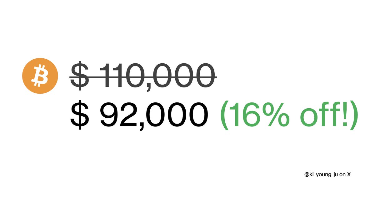 In a few months, you'll miss the moment when #Bitcoin is below $100K.