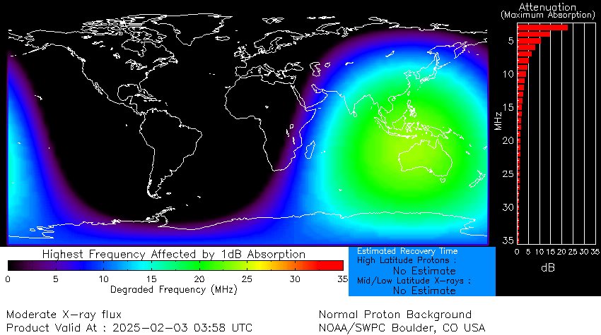 AVISO 🌞
Nueva llamarada solar (fuerte)
🔥 
MODERADA
M8.88 
Región: 3981 
Bloqueo de Radio Moderado R2
Febrero 3/03:58 UTC

Para saber más: chematierra.mx/clima-espacial…