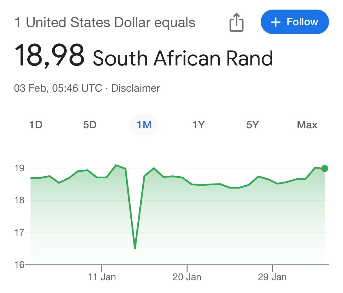 This is an exceptionally worrying development with our second biggest trade partner - and a country that delivers massive aid to South Africa. 

The Rand could tank (and everything could become much more expensive) when most people here are already struggling. 

This started
