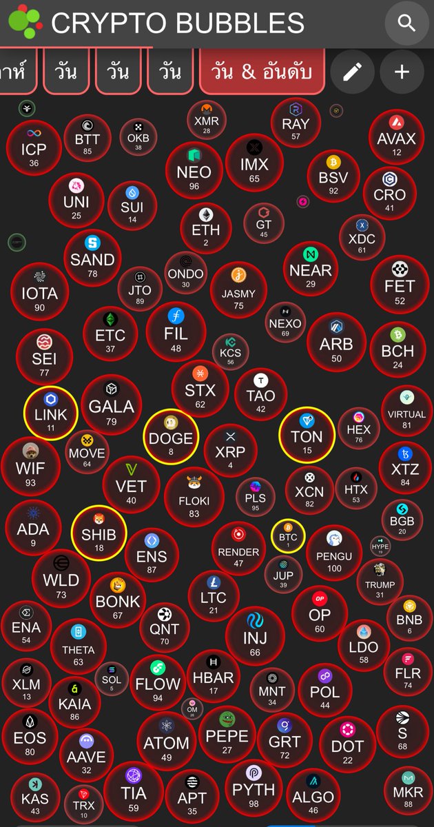 Tatoshi21qt's tweet image. Happy valentine month 
#Bitcoindad 💪🏻💎🐯