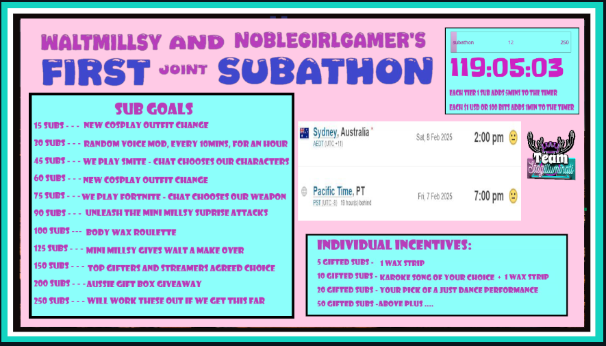 Come and join <a href="/SunriseOfHope1/">Noblegirlgamer</a> and I for our first Sub-a-thon, this will be a combined stream full of fun and shenanigans over on twitch. twitch.tv/waltmillsy twitch.tv/noblegirlgamer
