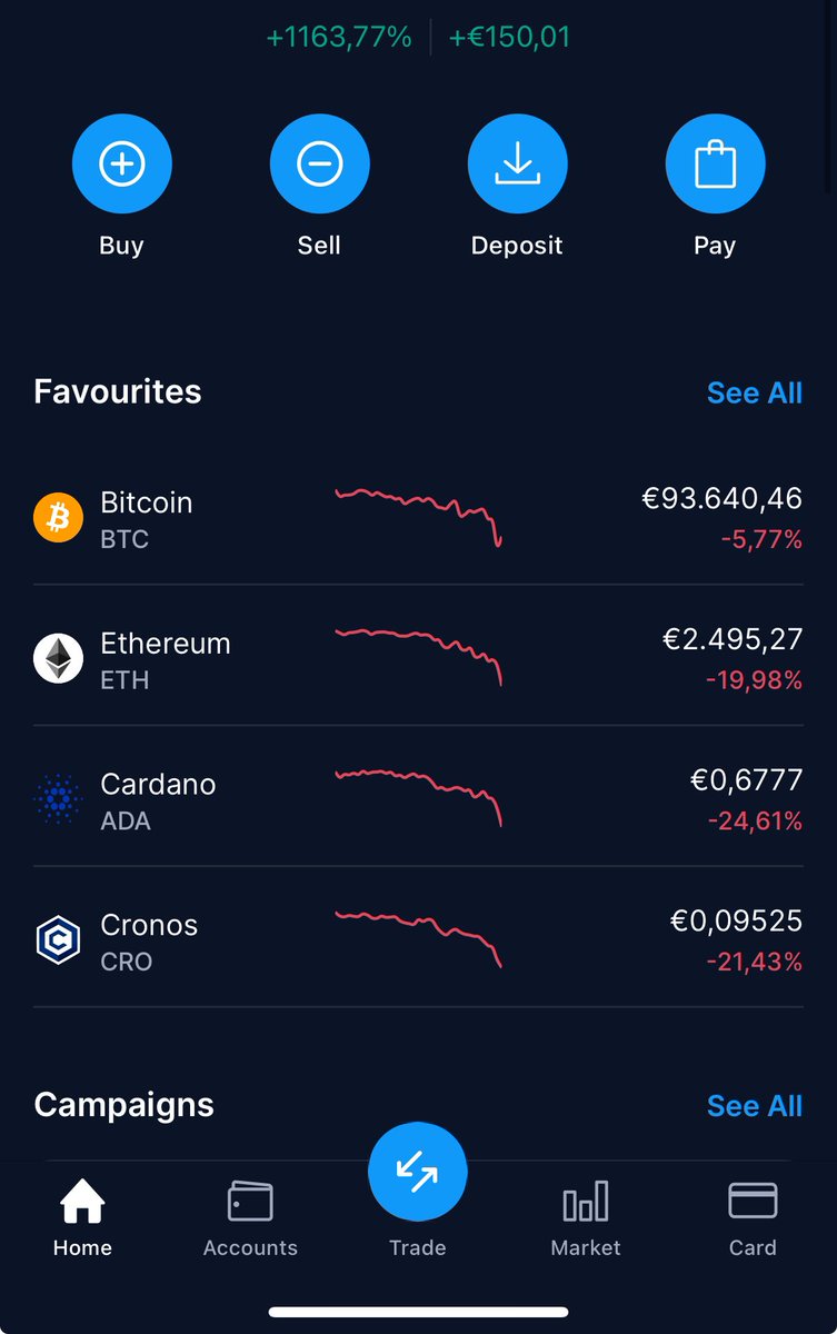 And the market hasn't even regenerated yet 20 h x 4