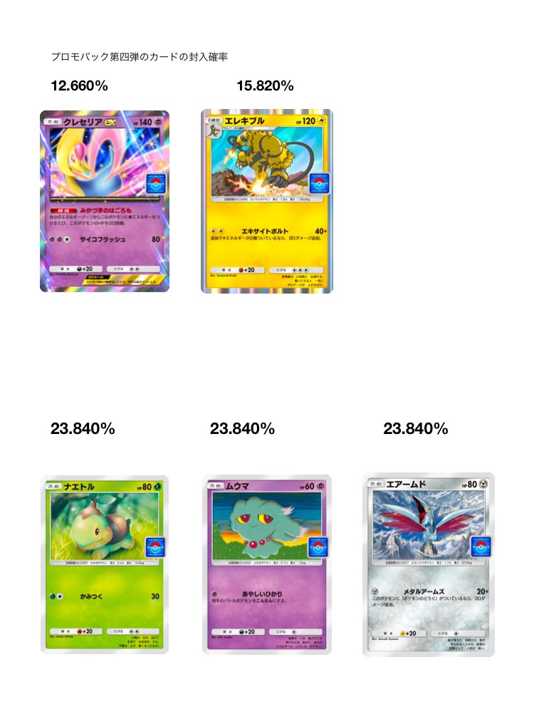 プロモパック第四弾のカードの封入確率について ・クレセリアex12.66
