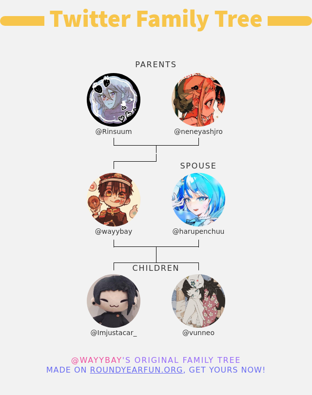 👨‍👩‍👧‍👦 My Twitter Family:
👫 Parents: <a href="/Rinsuum/">Rin (´^ω^`)</a> <a href="/neneyashjro/">nene ♡ n1 royal playing card au lover</a>
👰 Spouse: <a href="/harupenchuu/">Moose</a>
👶 Children: @Imjustacar_ <a href="/vunneo/">༝₊ bᥱᥴkყ 🧣∘</a>

➡️ infinityweet.me/family-tree