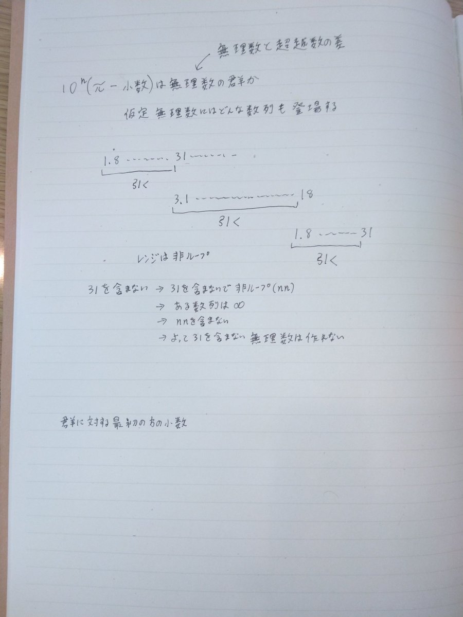 mandybularis's tweet photo. 【無理数群と数列対する言語表現の局在性】
「π」と言う映画に取り憑かれて、
無理数群を考え、任意の数列が現れると仮定して、古代ヘブライ語と数字の対応を数列に対する局在性として、映像研には手を出すなの自作映画に出てくる翻訳機能のようなものを考えてみた

実用化は不明 https://t.co/wqowTQJMpO