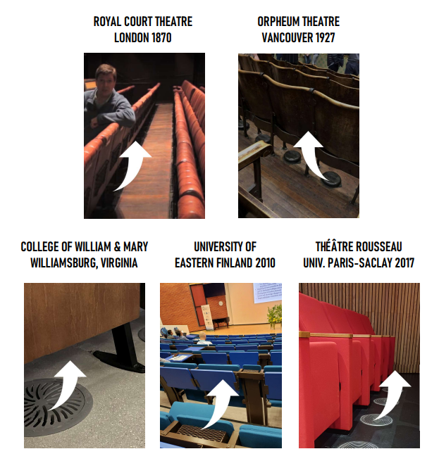 Technical solutions have existed since the 19th century to ensure excellent ventilation in auditoriums and amphitheatres. Some theaters and universities have adopted these solutions to ensure excellent indoor air quality 🔽.