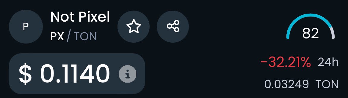 jezzzy07's tweet photo. Never trust a project from @takoy_sasha again. And if you do then you’re a fucking piece of shit!
Whenever i want to have faith and hold $PX  i get fucked…every day, every hour, every minute and every second spending +3000$ and getting 1000$ in return and still holding not because i want, because im forcing to
 #NOTPIXEL The worst project ever in Ton blockchain.
#TON iS DEAD.