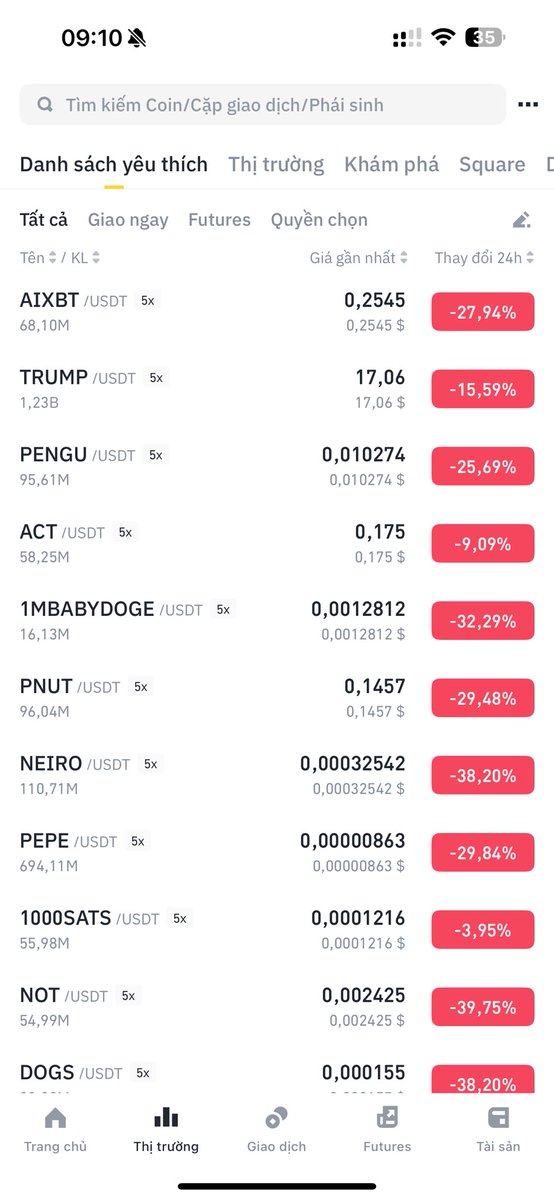 Bin Crypto tweet media