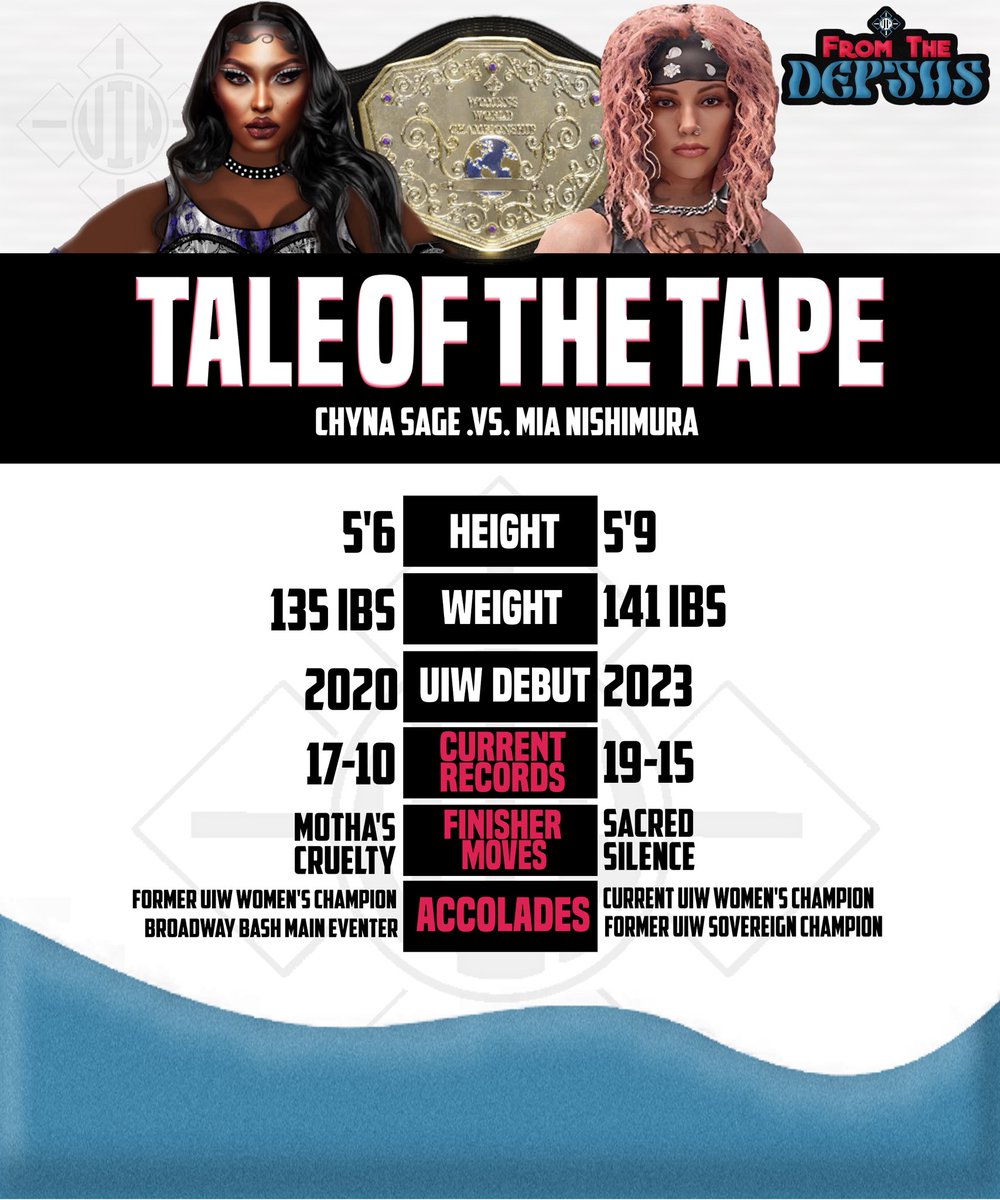Your MAIN EVENT tale of the tape as former champion <a href="/SlayyageChy/">𝑪𝒉𝒚𝒏𝒂 𝑺𝒂𝒈𝒆💋.</a> takes on the defending <a href="/KILLnishimura/">NISHIMURA</a> NOW at #UIWFromTheDepths!

🔴: twitch.tv/mr_gnashtastik