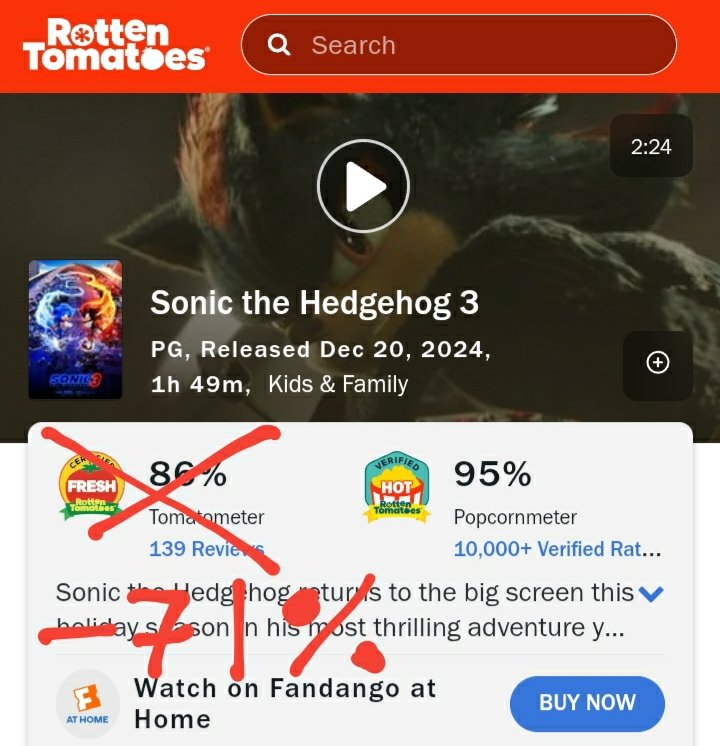 K__V__C__P's tweet photo. #SonicMovie3 #ShadowTheHedgehog #SonicTheHedgehog 
86% on RottenTomatoes, better than literally almost every single movie ever made? That's some major bullshït right there. Here is a thread of why. (1/19) https://t.co/1uY4KhT8vq