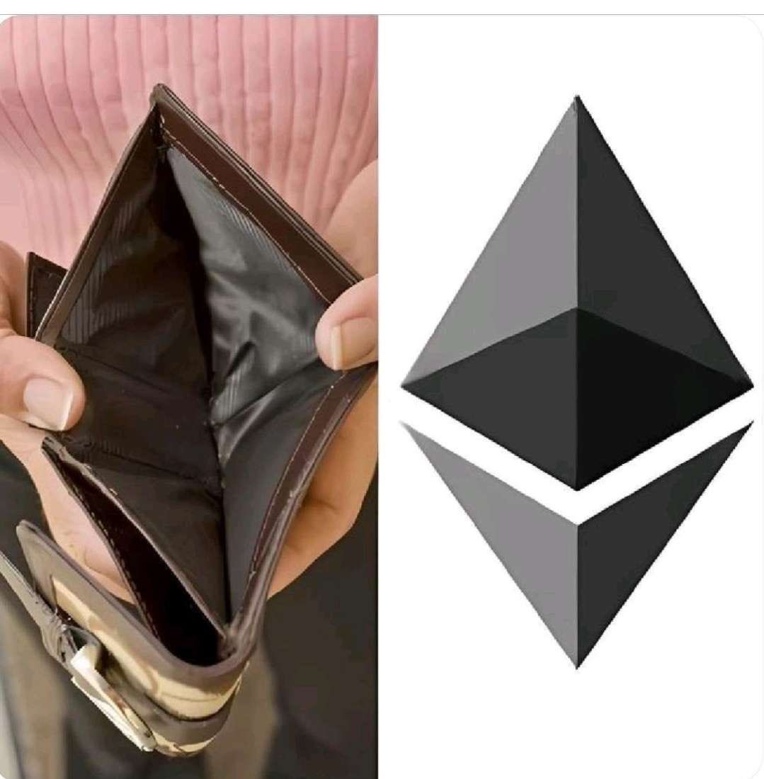 Ethereum holders Right now