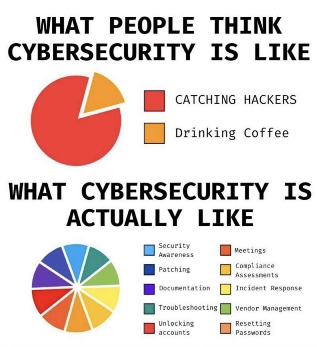 MarathiRojgar's tweet photo. #CybersecurityEngineer https://t.co/Stjn4hvVed