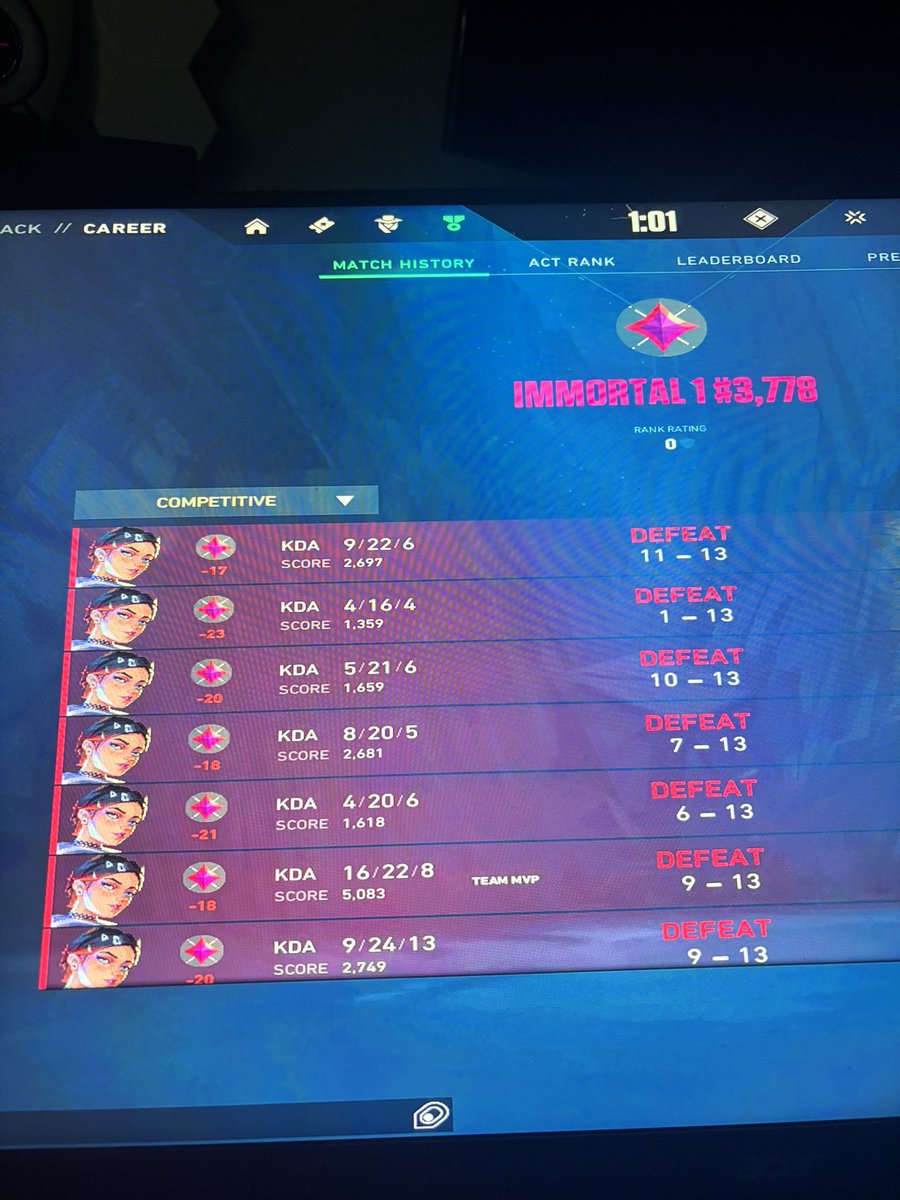 sis ୨୧ tweet media