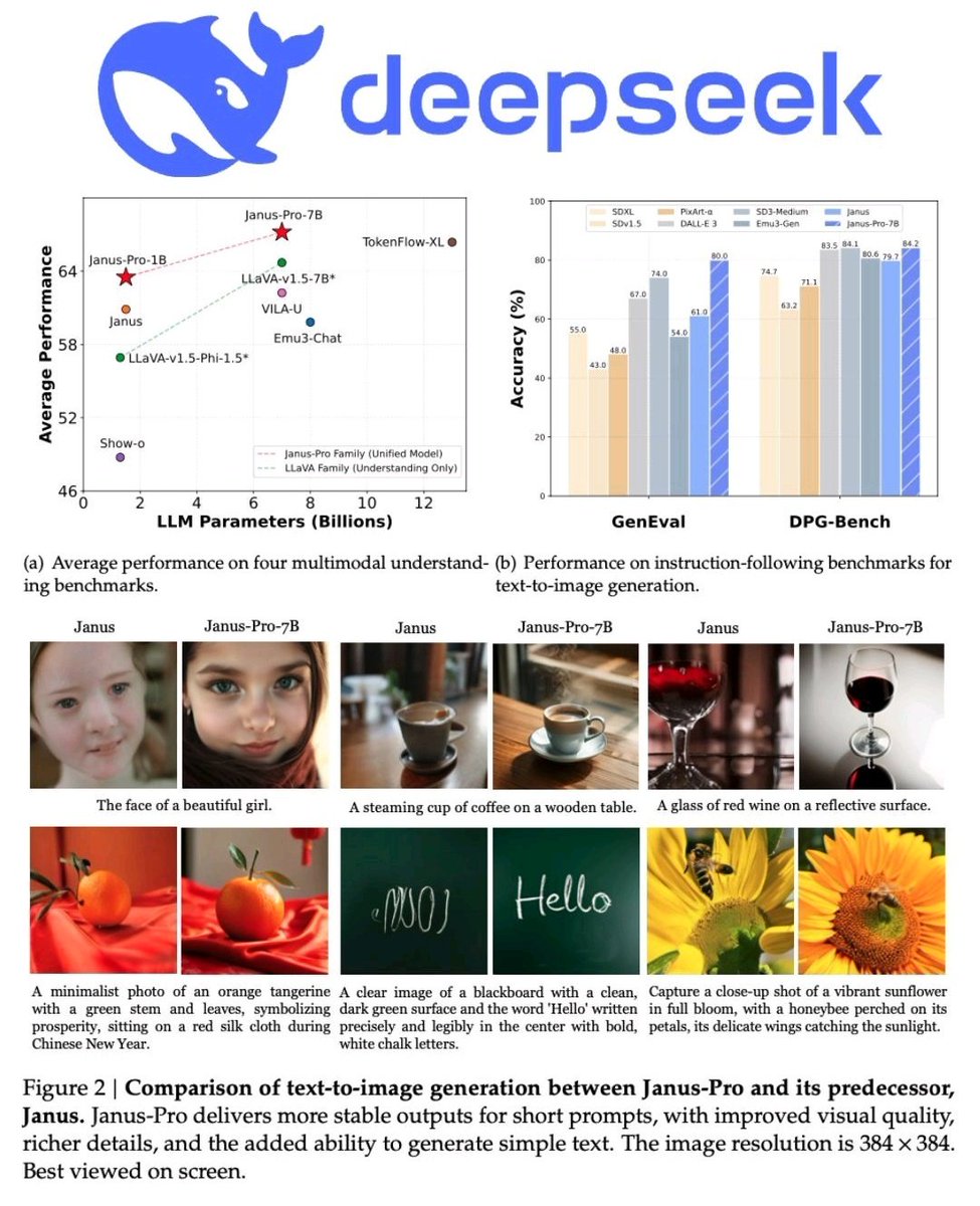 Tulsi Soni tweet media