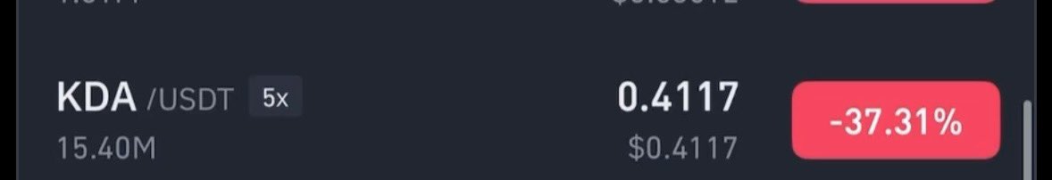 BartOnchain tweet media