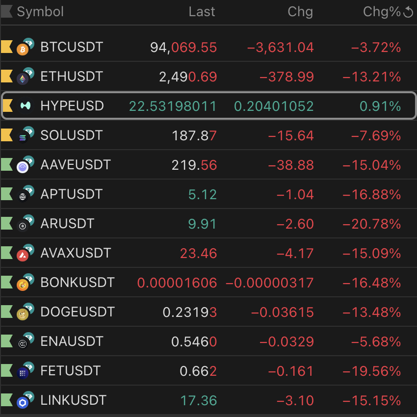 Ledger Of Light tweet media