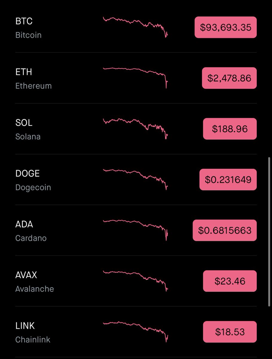 SlumDOGE Millionaire tweet media