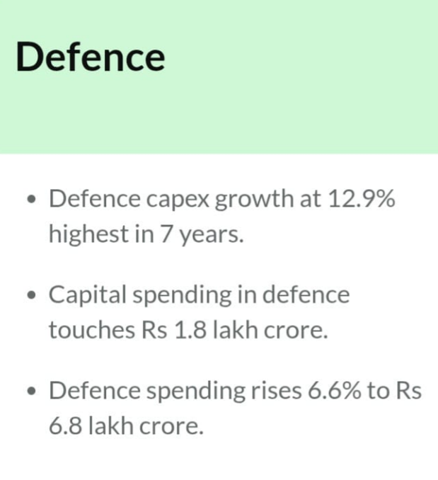 DeepakDobal's tweet photo. @JayThakkar22 @AnilSinghvi_ @ZeeBusiness https://t.co/OTHd536FRX