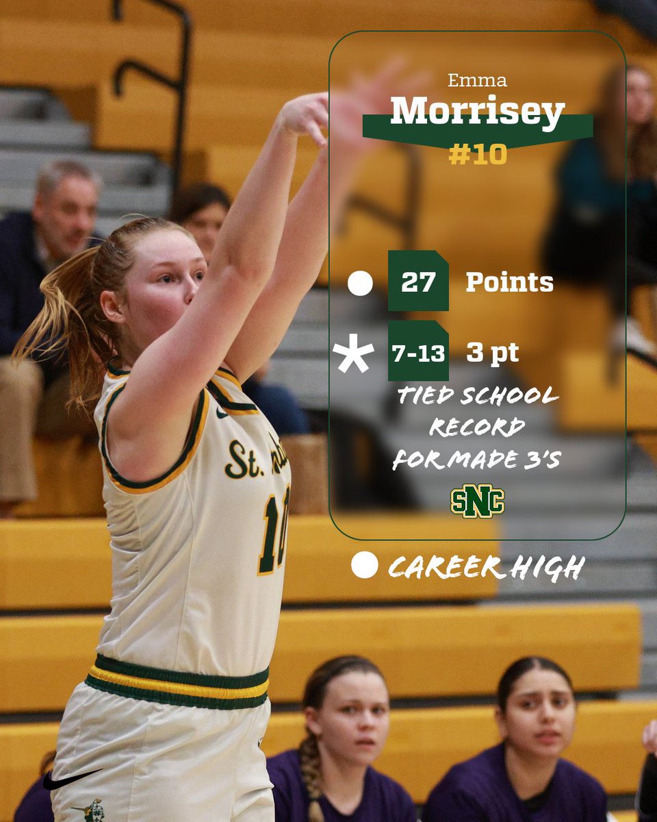 St. Norbert College Women’s Basketball tweet media