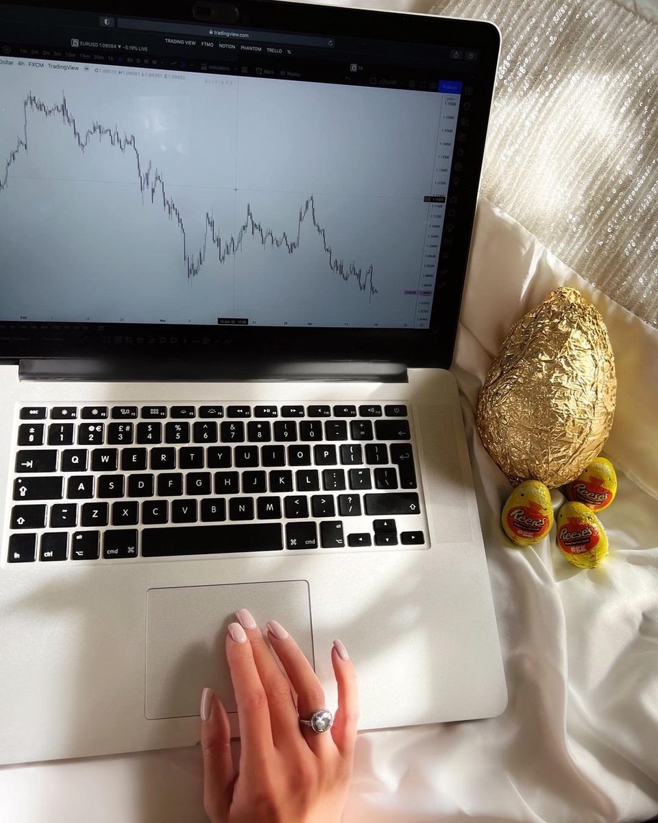 Weekend charting and Easter naughtiness 🐣 Putting in the work now so I can achieve my goals and live a life of freedom. 1% closer each day ✨