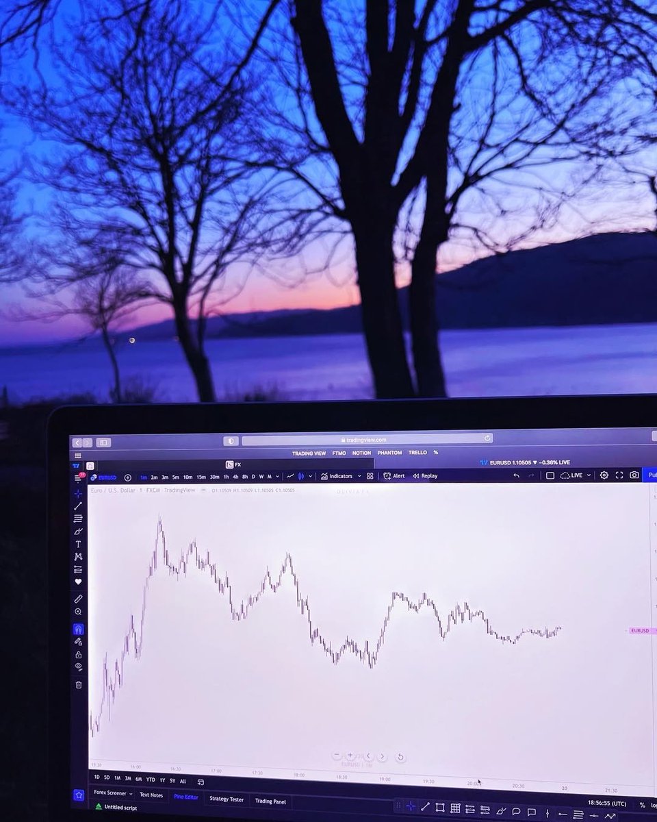 Trading with a view ♡