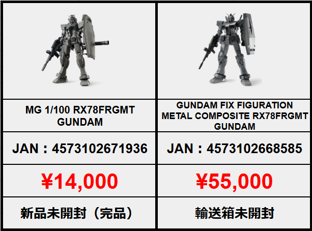 MG 深く 1/100 RX78FRGMT GUNDAM