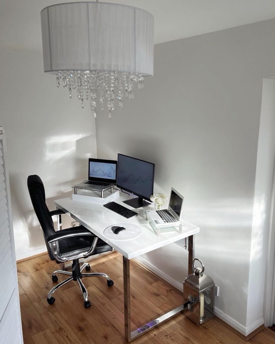 Productive weekend spent in my office reviewing Q1, refining my trade plan, updating my winning trades gallery and planning Q2 ♡