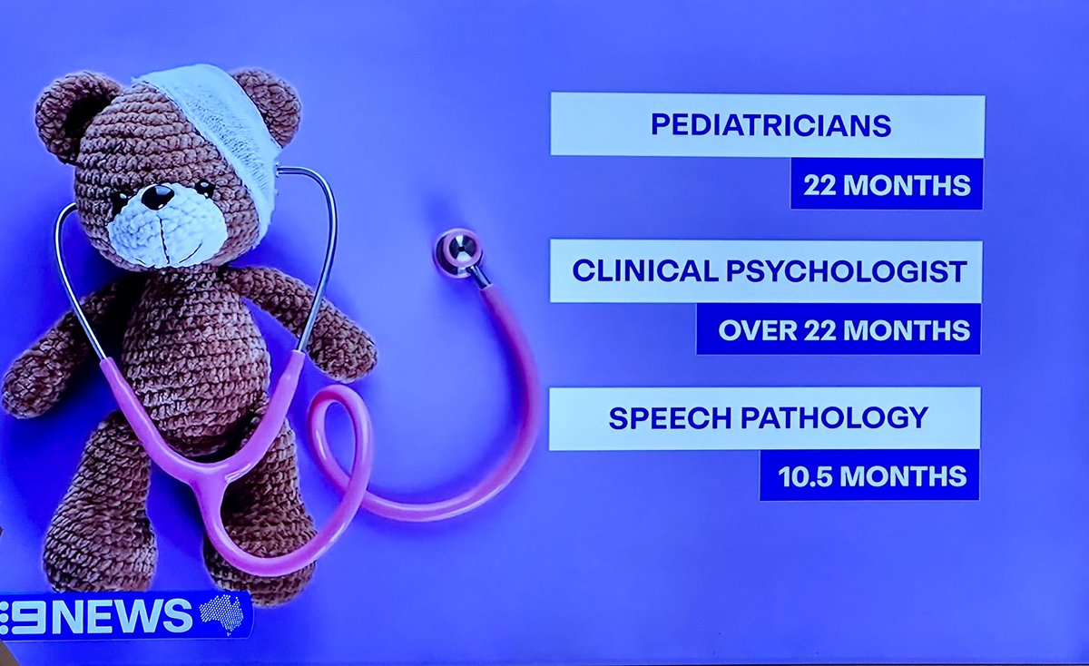 Who came up with these figures <a href="/Channel9/">Channel9</a> ? Did you try for yourselves, or are you quoting some pasty ‘expert’ who never leaves their office to experience the real world? 

In Perth WA, it took us less than one day between first phone call and meeting a pediatrician. Next day!