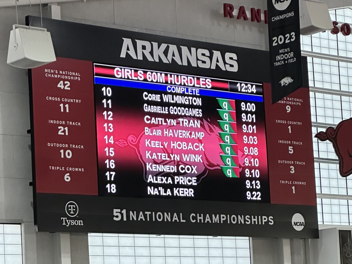 TheCaitlynTran's tweet photo. 📍Arkansas HS Invitational
New PR ‼️60mH: 9.01

Ready for outdoor season.

@PlanoEastXCTF @CoachReedXCTF @XFactorPTG @NateDaug https://t.co/kR11hspT8U