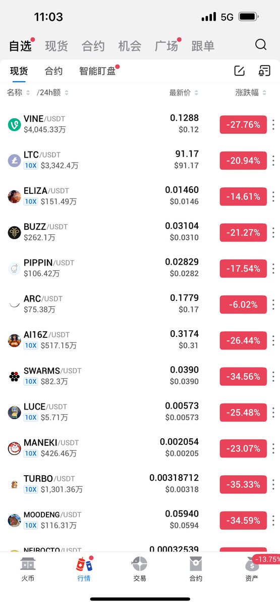 旧金山不是巴黎(Meme部部长） tweet media