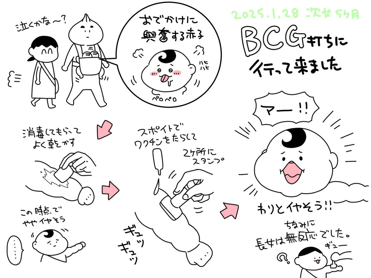 BCG打ちに行ってきた日記 泣きませんでした 