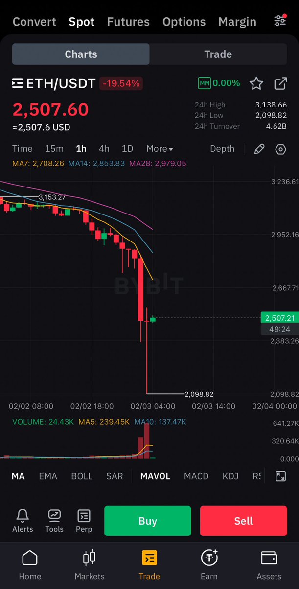 Crypto Rover tweet media