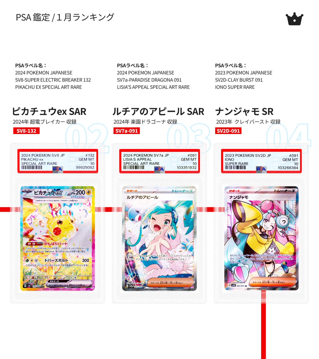PSA Japan on X: 