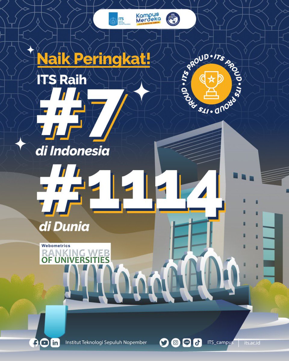 its_campus's tweet photo. #ITSProud
ITS Naik Peringkat! ๐๐
Institut Teknologi Sepuluh Nopember (ITS) kembali membuktikan kualitasnya sebagai salah satu universitas terbaik! ๐ชโจ
#7 Terbaik di Indonesia ๐ฎ๐ฉ
#1114 di Dunia ๐ https://t.co/ZvvMmK58Cg