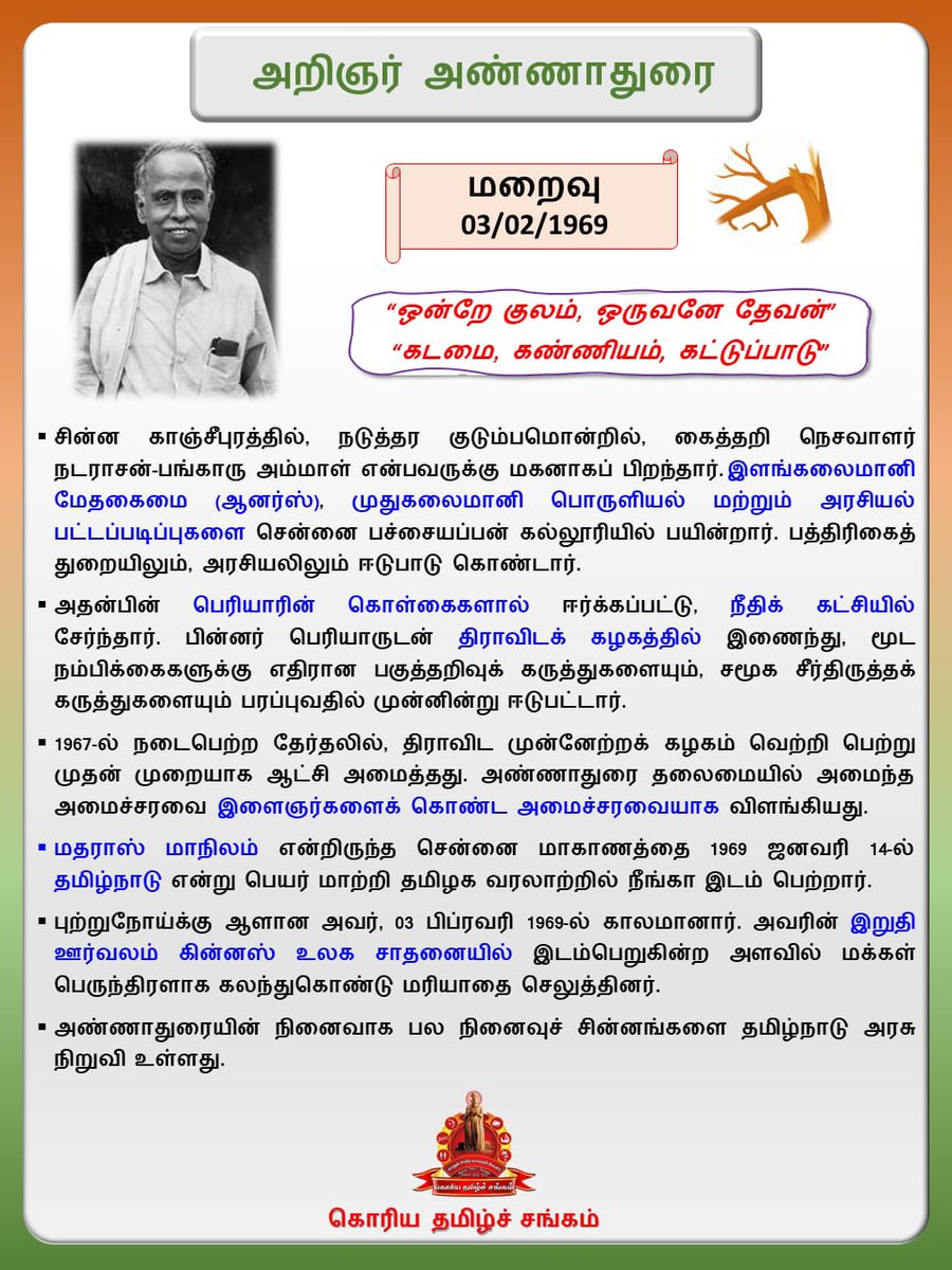 'கடமை, கண்ணியம், கட்டுப்பாடு' எனும் தாரக மந்திரத்துடன், மாநிலத் தன்னாட்சிக்கு அரும்பாடுபட்ட அரசியல் ஆளுமை அறிஞர் அண்ணா அவர்களின் நினைவு நாள் இன்று. 
#வரலாற்றின்_இந்நாள்
#கொரியதமிழ்சங்கம்