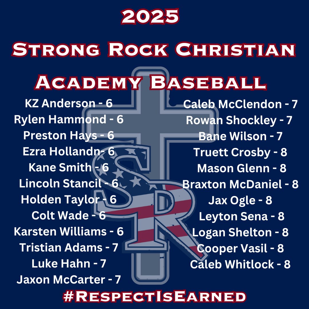 Strong Rock Christian School Athletics tweet media
