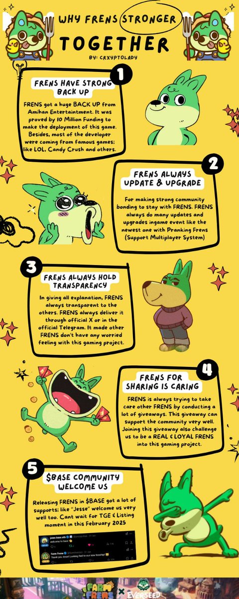 crxyptolady's tweet photo. @frenwtf @farmfrenslol hi $FREN, Ive made a new infographic about Why FRENS STRONGER TOGETHER. I hope I can win this time.  Aamiin. 🙏🏻

Hope you like sir it @farmfrenslol @frenwtf LFG FREN 🔥

@frenmarvinnn @TutorCryptoo @cagyjan1 https://t.co/oqjw2Wxh8I