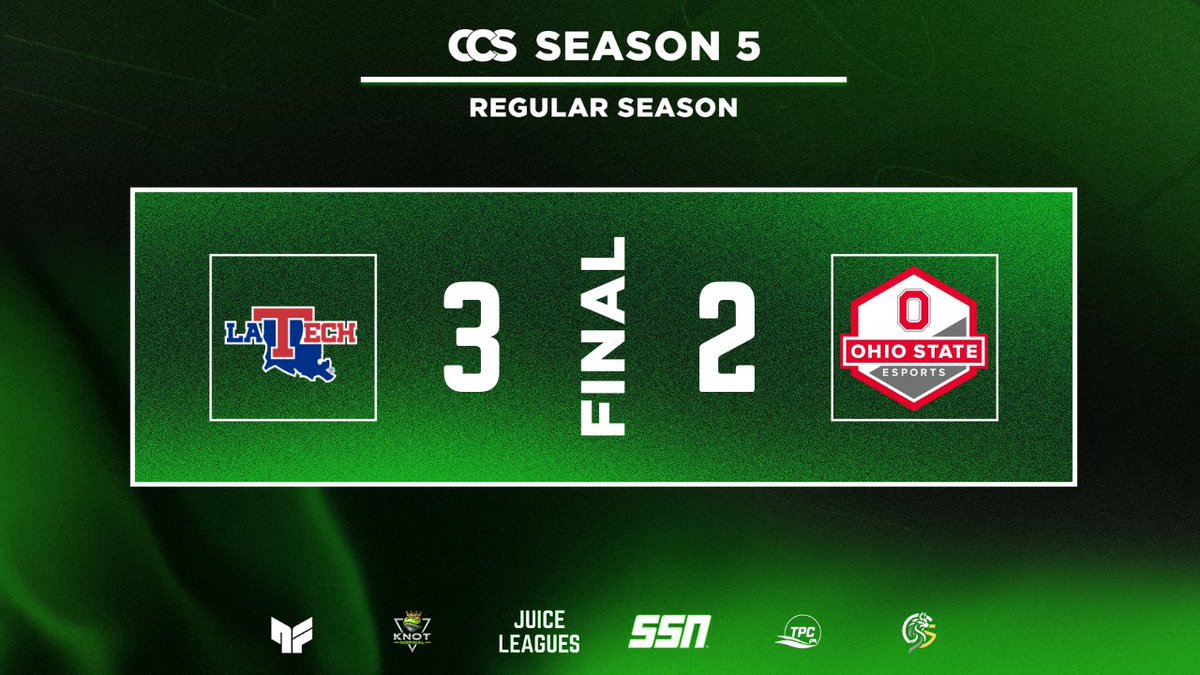 LOUISIANA TECH ARE SIDELINES SPORTS INVITATIONAL CHAMPIONS! 

<a href="/LATechEsports/">Louisiana Tech Esports</a> Defeats Ohio State in 5 to open their season 3-0 along with the first ever Sidelines Sports Invitational Championship!