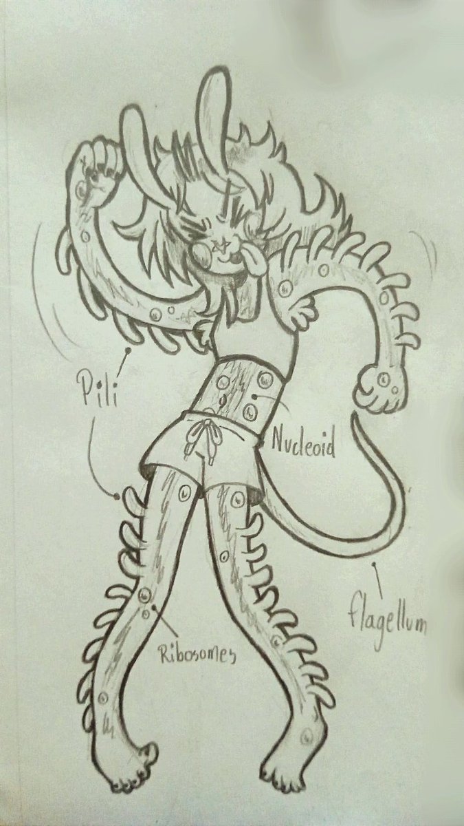 AddamsYisus's tweet photo. Ykw, fuck cringe
I made a cellsona just for the lolz, its a prokaryote alien-like cell because its fun!!!!!!
#rkgk #oc #ocart #traditionalart #doodle #art #originalcharacter #artmoots #sona #cellsona https://t.co/2gVBWuQo0a