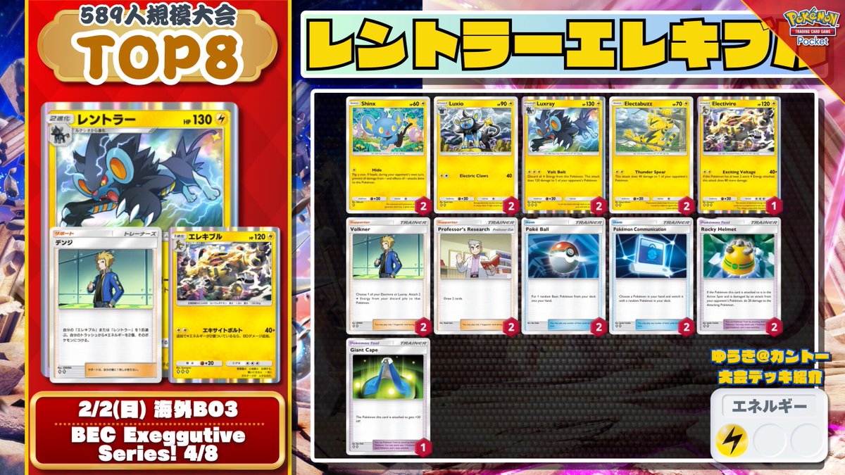 🔥589人規模大会で「レントラー」大躍進🔥 今流行りのジバコイル型