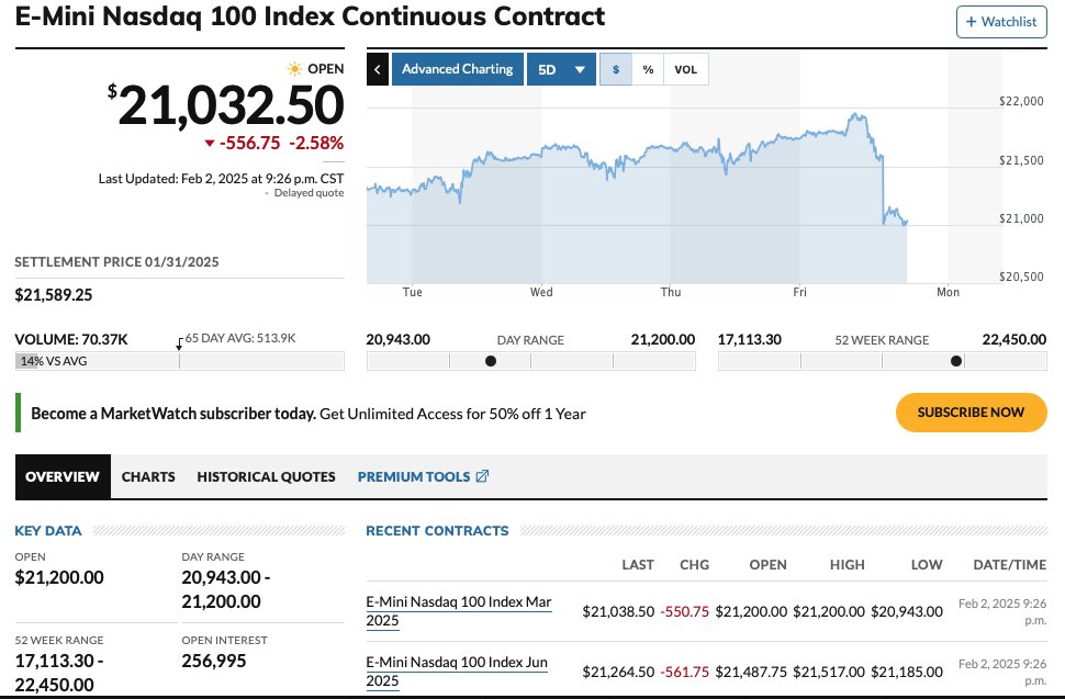 The #markets are going to be a blood bath tomorrow... except oil (duh!!!)

#tariffs #tariff #tariffwar