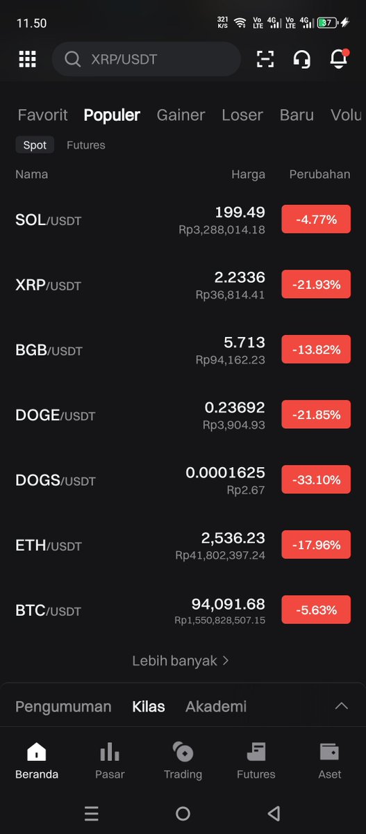 BRUTAL (Bull RUn baTAL) 🤣🤣