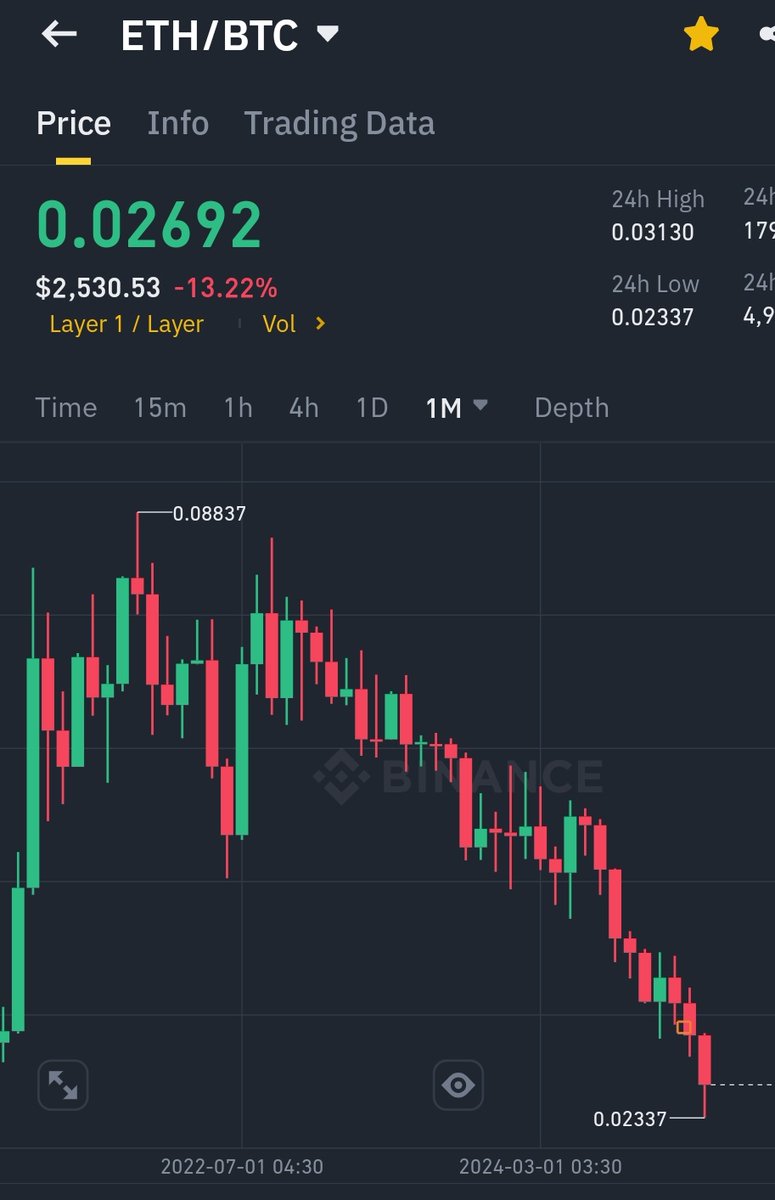 Xipo77's tweet photo. به کیمونوی زن امپراتور ژاپن ریدم
به نژاد سگ هاچیکو ریدم
به ترید ریدم
به کریپتو ریدم https://t.co/yGnvrP2jKV