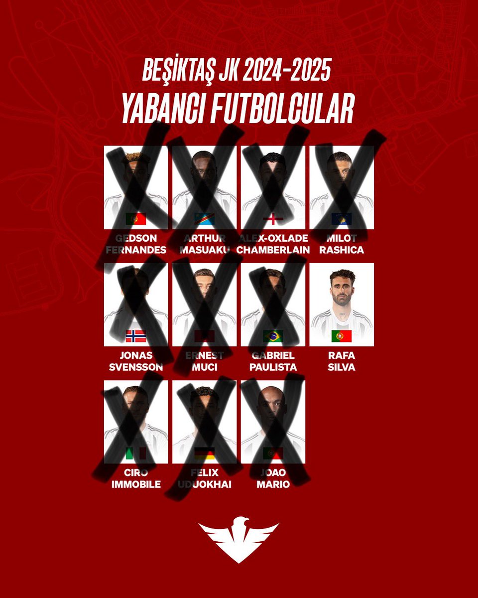 efosdalurci's tweet photo. @HaberKartali En zor kararları en güçlü iradeler verir. Gerekirse rafayı da yolla maaşı fazla. Bu takım sıfırdan kurulmalıdır https://t.co/ahOVCXWLyy